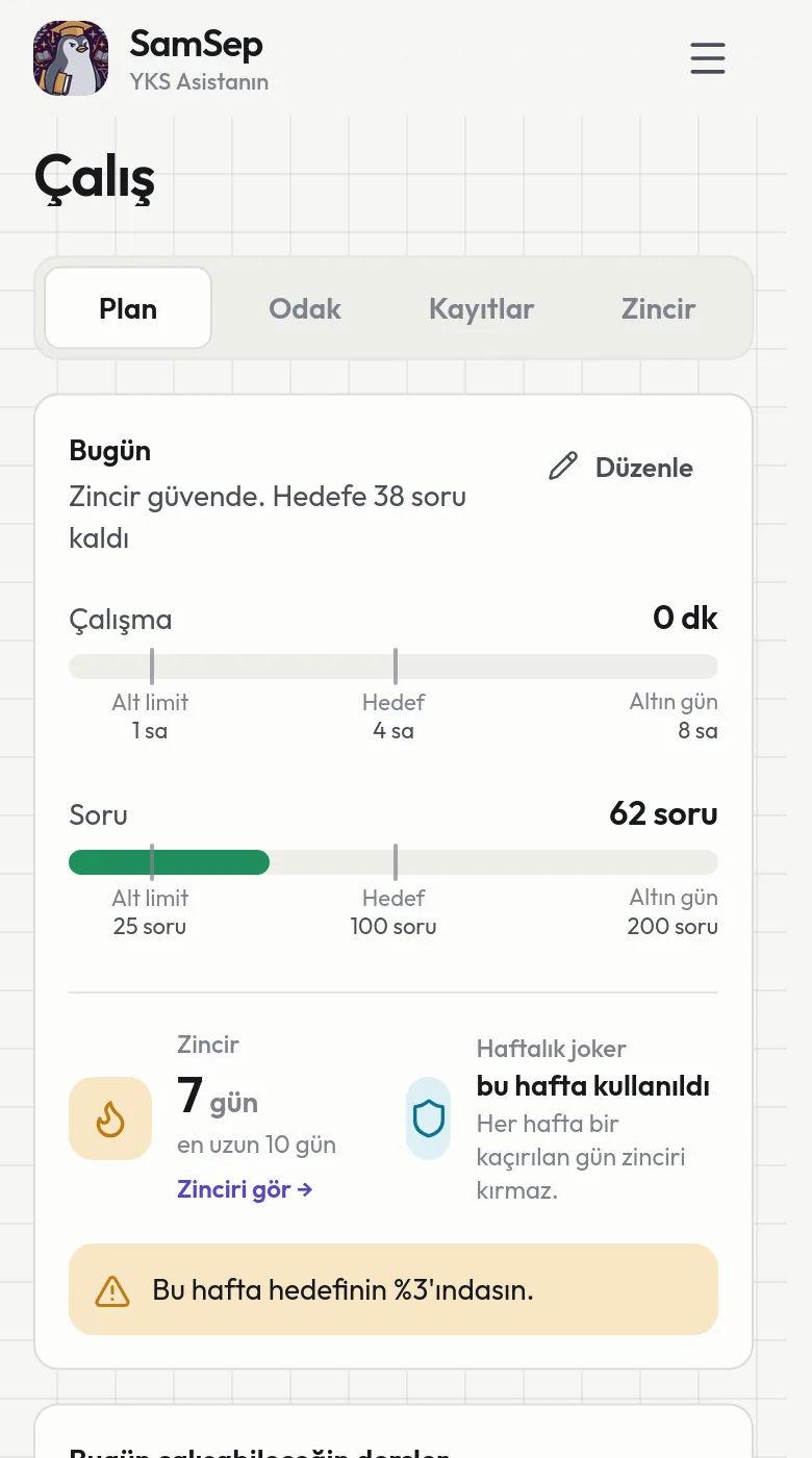 Plan ekranı: bugünkü çalışma ve soru hedefi, zincir ve bugün çalışılabilecek dersler